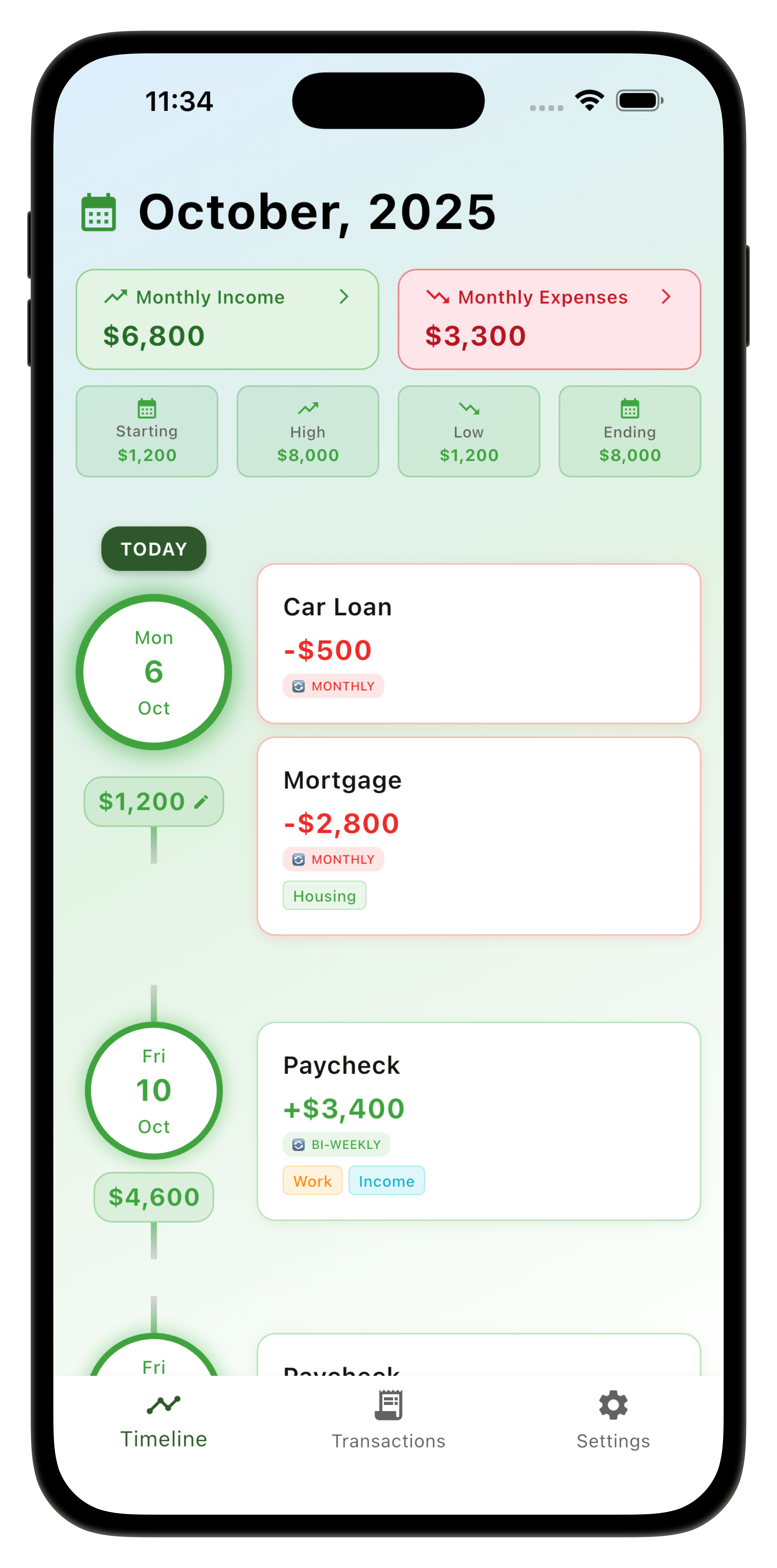 Am I Good Screenshot